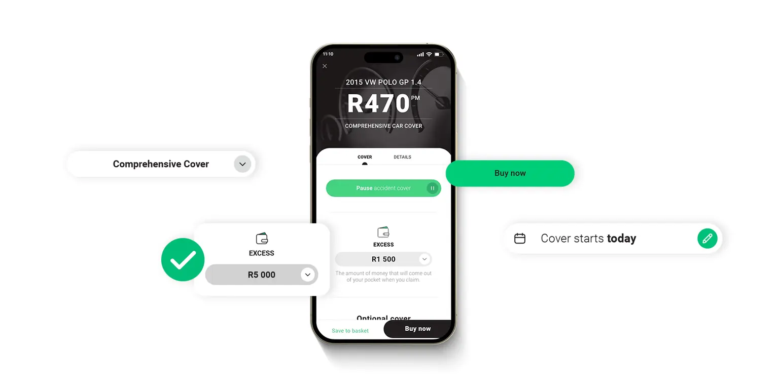 A mobile application interface displaying insurance options for a 2015 VW Polo GP 1.4. The screen shows a quote for comprehensive car cover at R470 per month with an excess of R1500. The interface includes a green checkmark indicating selected cover, with options to pause accident cover or buy now, and a notification that cover starts today.