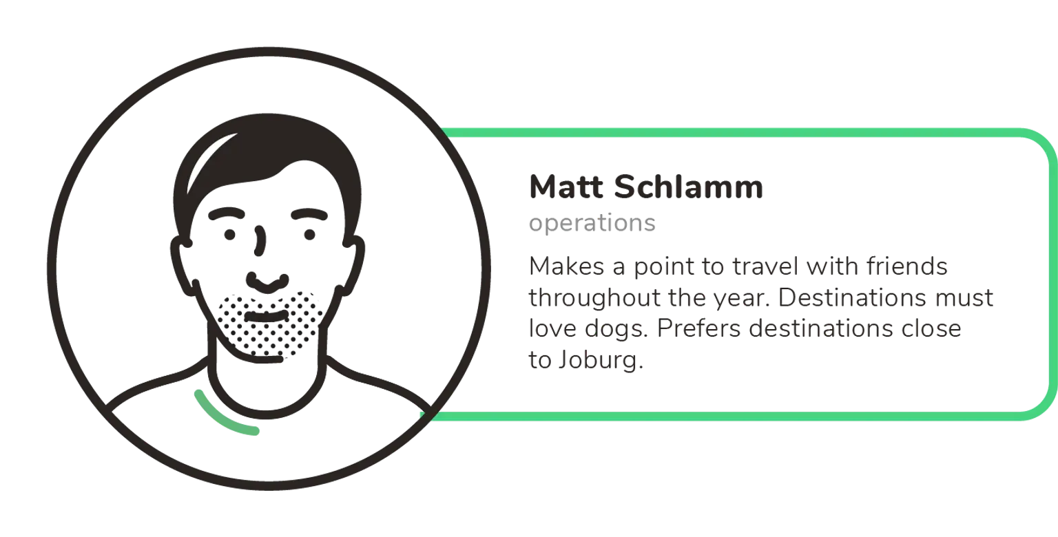 An avatar of a male with stubble, identified as an operations professional who prefers to travel with friends, loves dogs, and chooses destinations near Johannesburg.