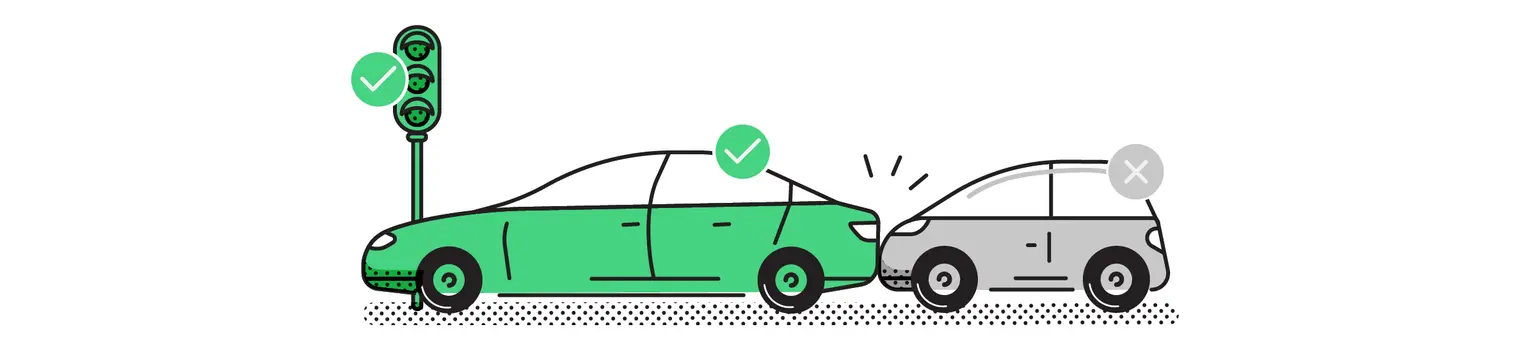 Third party liability