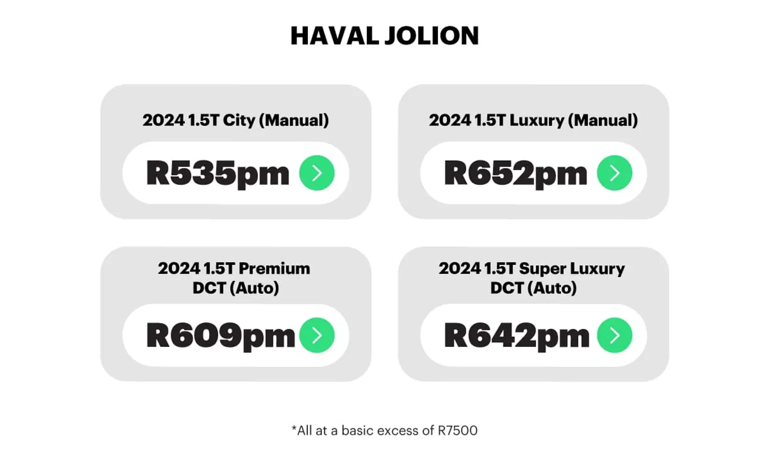 Graphic displaying estimated monthly insurance premiums for 2024 Haval Jolion models: City Manual at R535pm, Luxury Manual at R652pm, Premium DCT Auto at R609pm, and Super Luxury DCT Auto at R642pm, all based on a R7,500 excess.