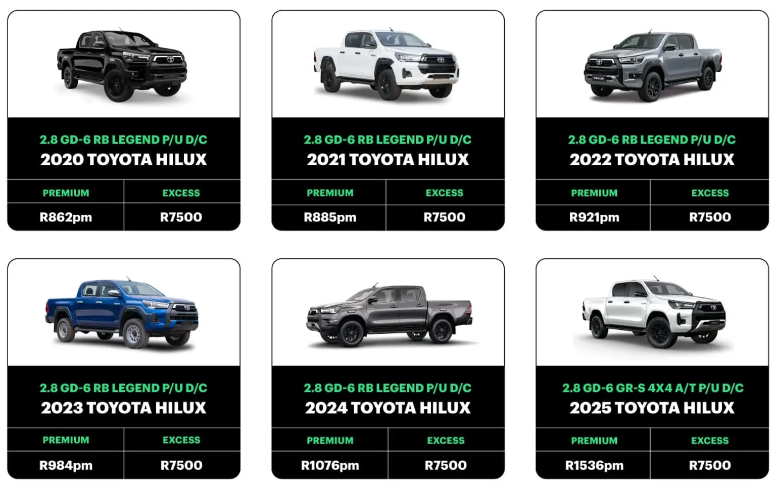 “Graphic showing estimated monthly insurance premiums for Toyota Hilux models at a basic excess of R7,500. 2020 Hilux: R862pm; 2021 Hilux: R885pm; 2022 Hilux: R921pm; 2023 Hilux: R984pm; 2024 Hilux: R1,076pm; 2025 Hilux GR-S 4x4 A/T: R1,536pm.”